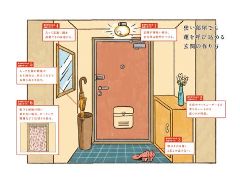 家運|お部屋で開運！家の運気を上げるための15のアイデア。